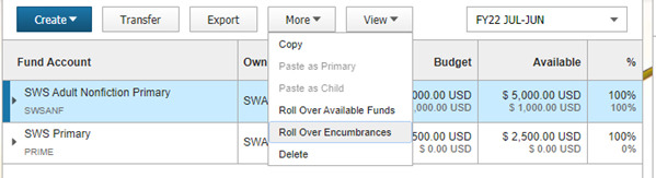 click roll over encumbraneces