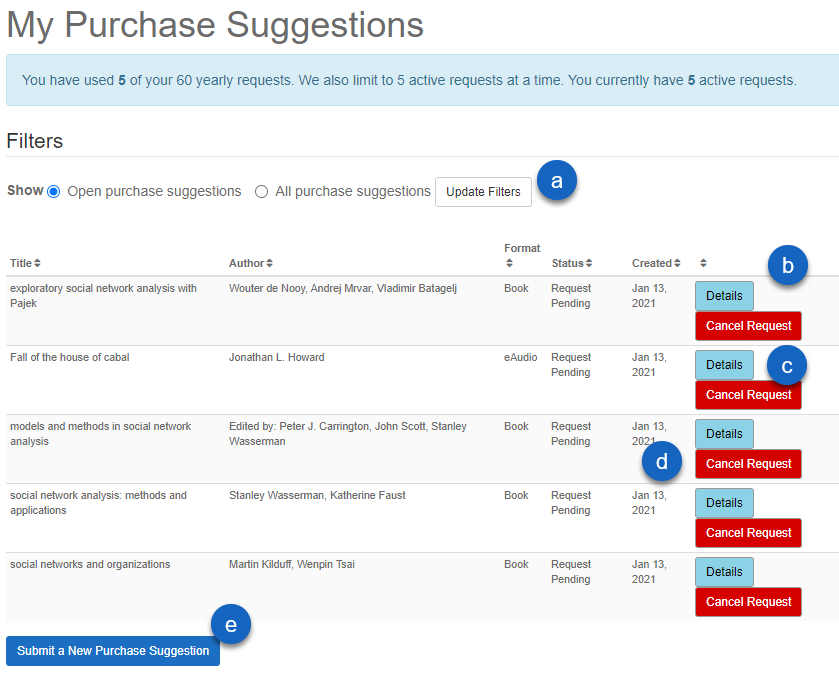 purchase suggestions listed in the patron interface