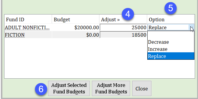 Modify Fund Budgets