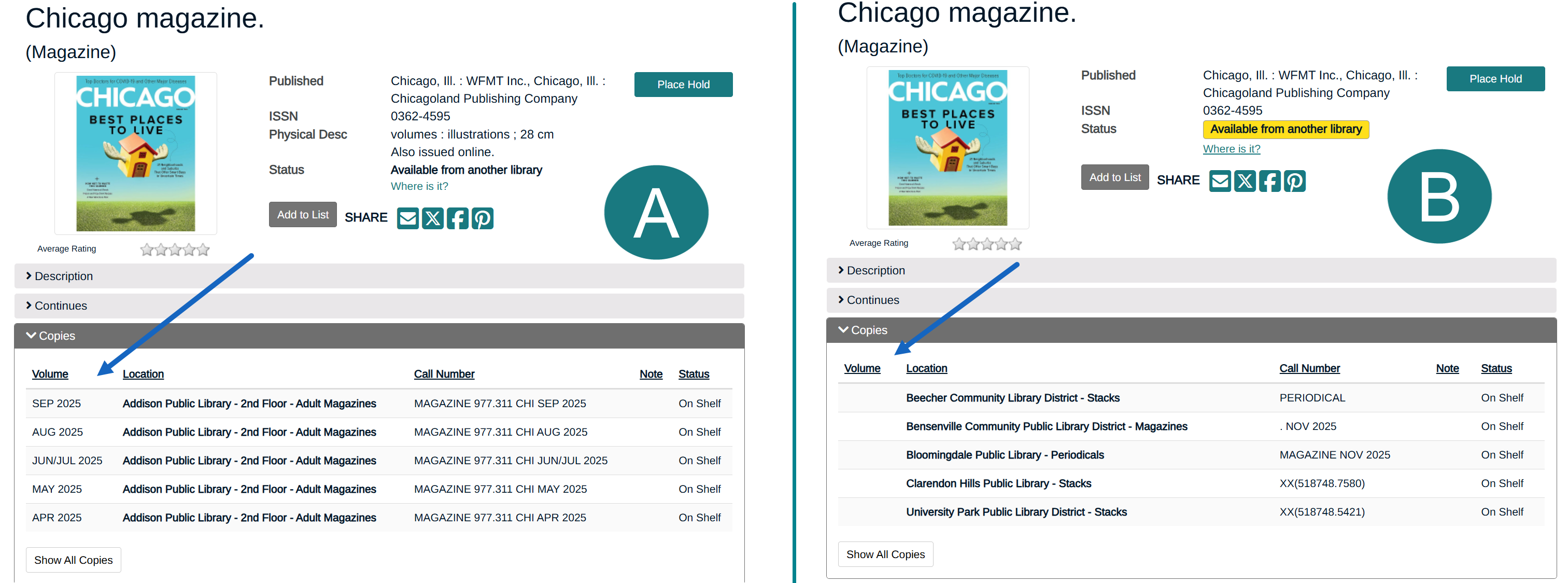 new sorting for periodical copies