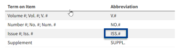 Issue with no space